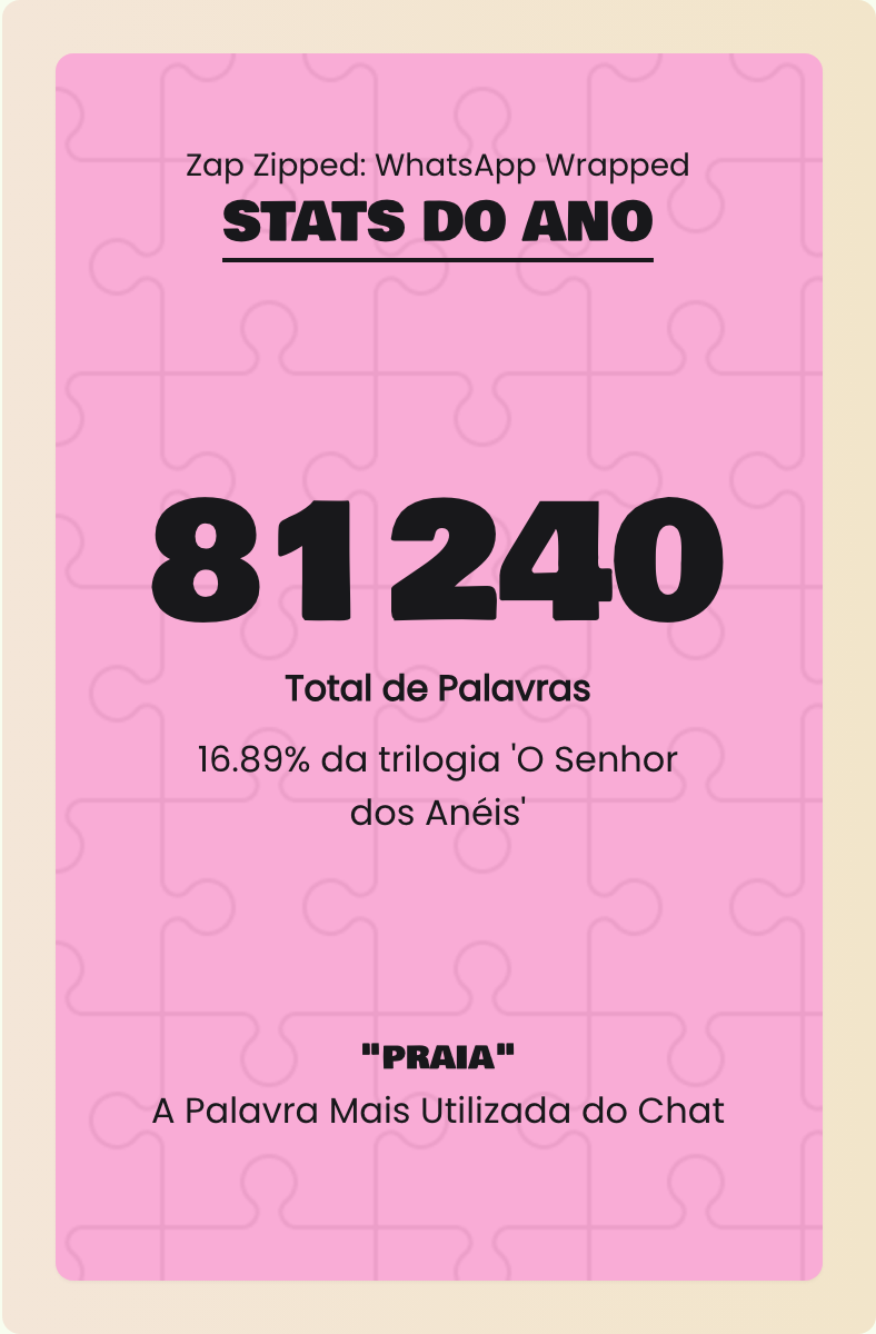 Words stats teaser showing message statistics
